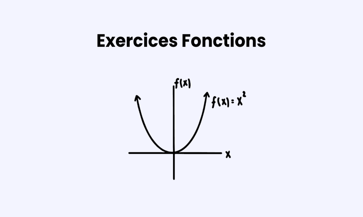 Exercices sur les Fonctions 3ème : bien se préparer pour le Brevet de maths