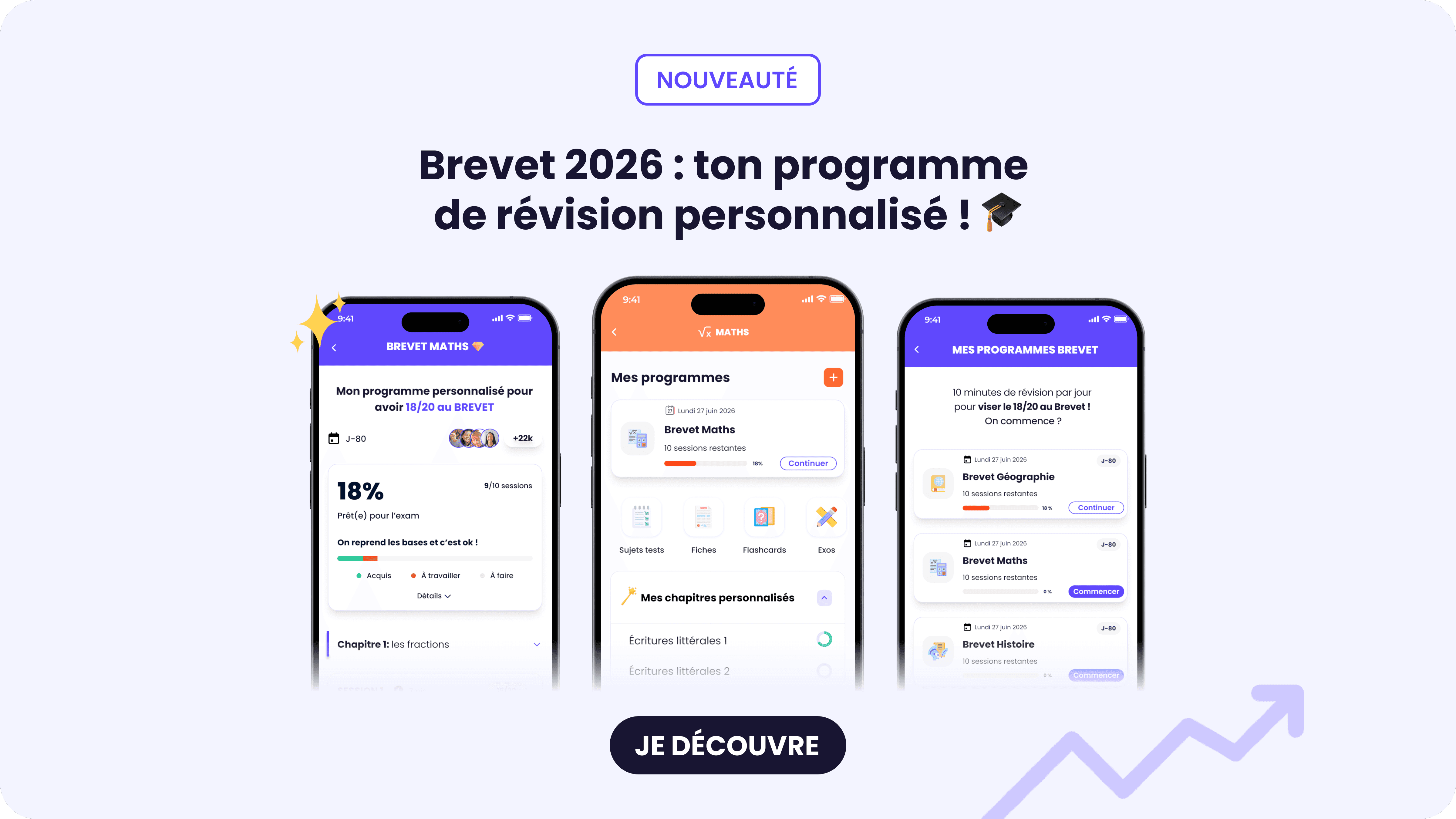 Programme de révision Brevet 2026 : tout revoir en 10 min/jour pour réussir