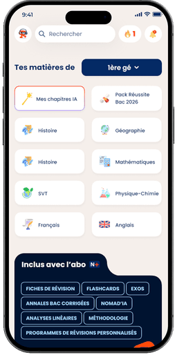 Couverture complète des programmes et des matières