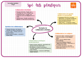 Image d'illustration