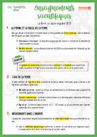 Image d'illustration