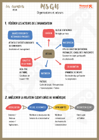 Image d'illustration