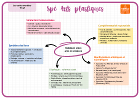 Image d'illustration