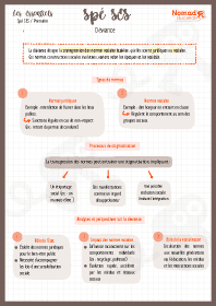 Image d'illustration