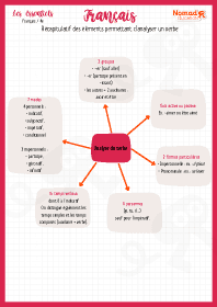 Image d'illustration