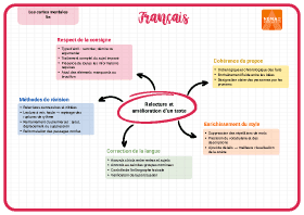 Image d'illustration