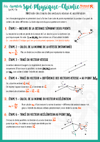 Image d'illustration