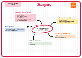 Image d'illustration