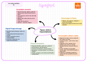 Image d'illustration