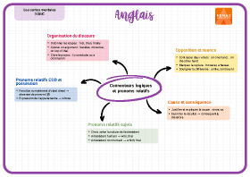 Image d'illustration