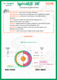 Image d'illustration