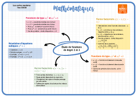 Image d'illustration