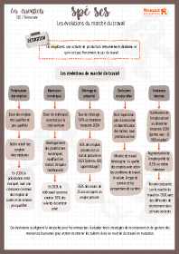 Image d'illustration