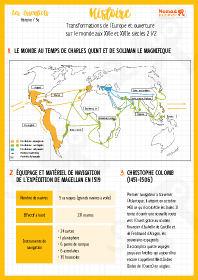 Image d'illustration