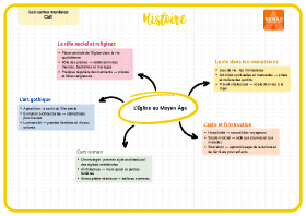 Image d'illustration