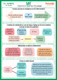 Image d'illustration