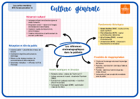 Image d'illustration