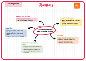 Image d'illustration
