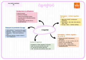 Image d'illustration