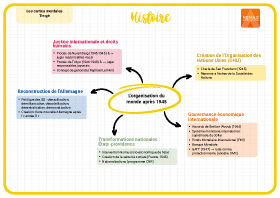 Image d'illustration