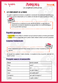 Image d'illustration