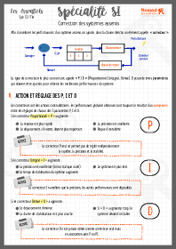 Image d'illustration