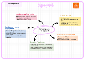 Image d'illustration