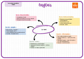 Image d'illustration