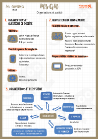 Image d'illustration