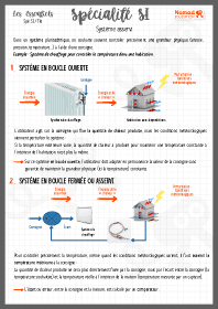 Image d'illustration