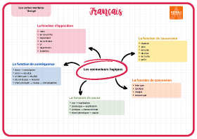 Image d'illustration