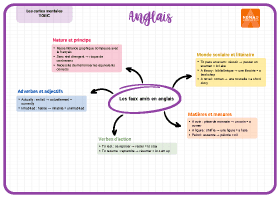 Image d'illustration