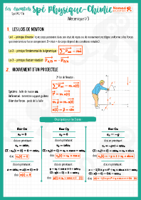Image d'illustration