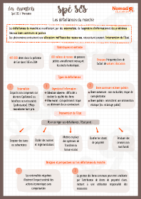 Image d'illustration