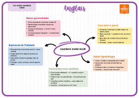 Image d'illustration