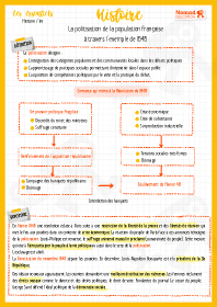Image d'illustration