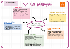 Image d'illustration