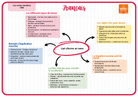 Image d'illustration