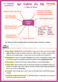 Image d'illustration