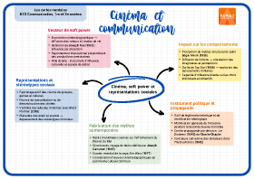 Image d'illustration
