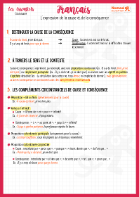 Image d'illustration