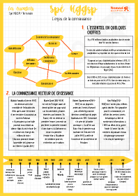 Image d'illustration