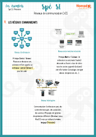 Image d'illustration