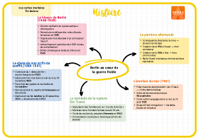 Image d'illustration