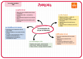 Image d'illustration