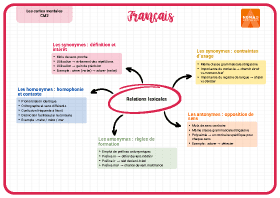 Image d'illustration