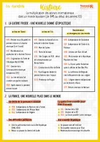 Image d'illustration