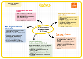 Image d'illustration
