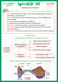 Image d'illustration