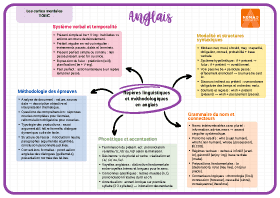 Image d'illustration